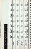1953 Cadillac Data Book-146.jpg